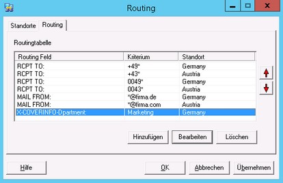 Routing_kl