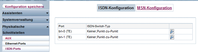 ISDN-Ports