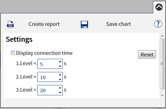PCA_Availability_In_Option